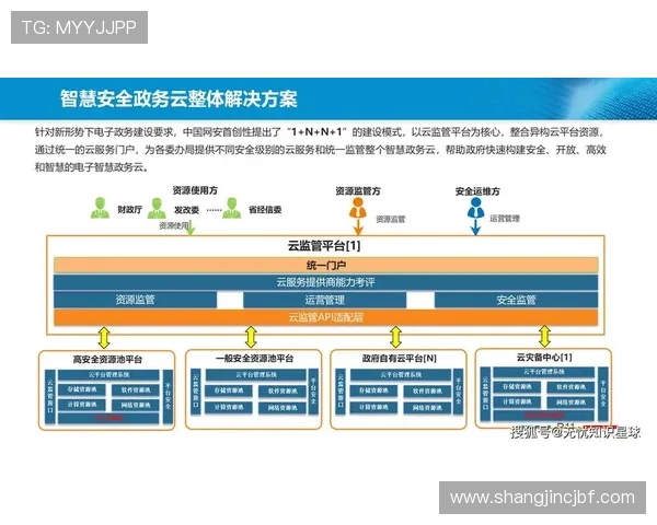 PG电子注册中心安全注册指南保障个人信息安全的完整方案